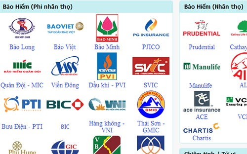 Đến 2015, vốn của tập đoàn, tổng công ty nhà nước góp tại doanh nghiệp bảo hiểm không quá 20% vốn điều lệ