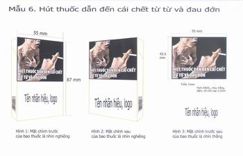 Nghị định cũng quy định việc chuyển địa điểm cấm hút thuốc lá trong nhà có nơi dành riêng cho người hút thuốc lá thành địa điểm cấm hút thuốc lá hoàn toàn trong nhà.