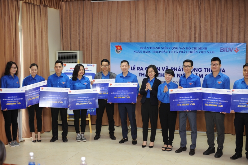 Các Đoàn trực thuộc đăng ký đảm nhận thực hiện công trình thanh niên, hoạt động vì an sinh xã hội năm 2018.