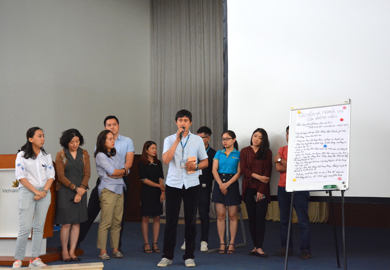 Các nhóm thuyết trình.