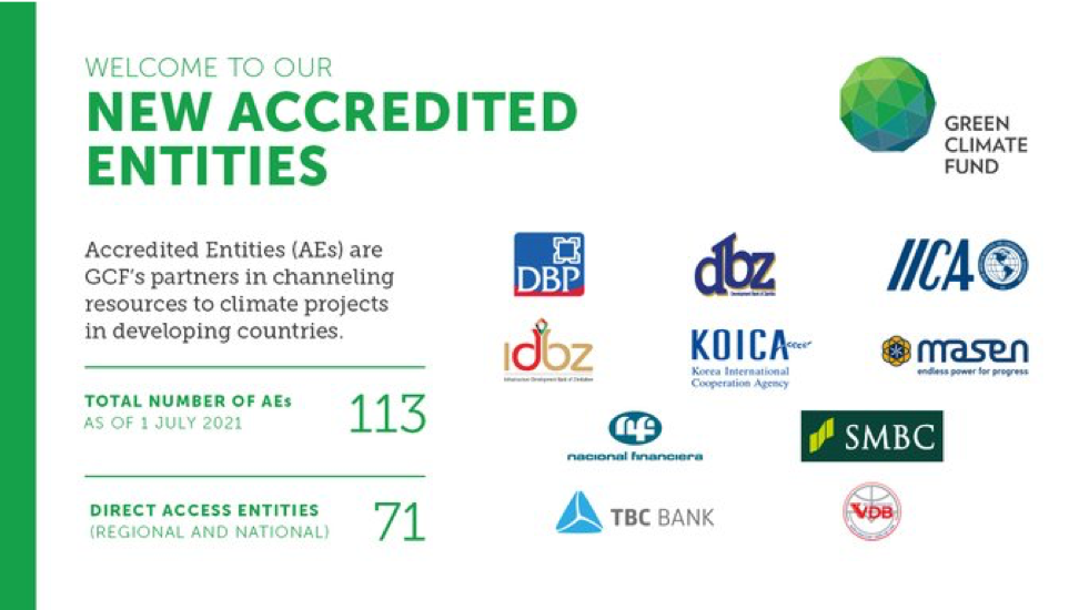 Các tổ chức vừa được GCF kết nạp là thành viên, trong đó có NHPT.